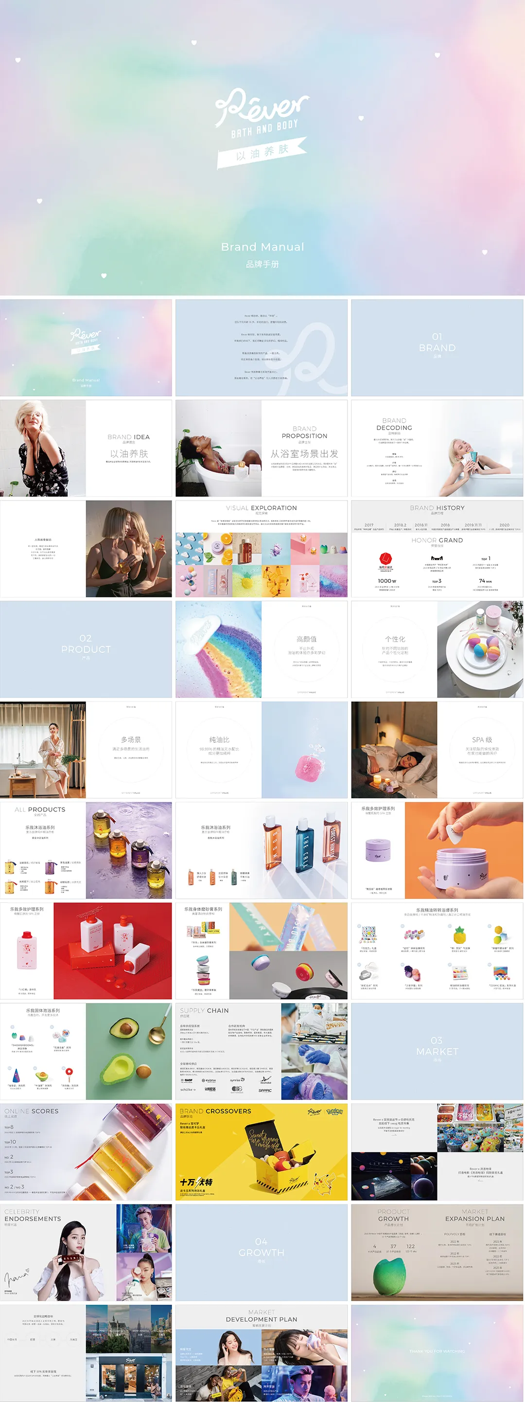 “以油养肤”——Rever品牌手册