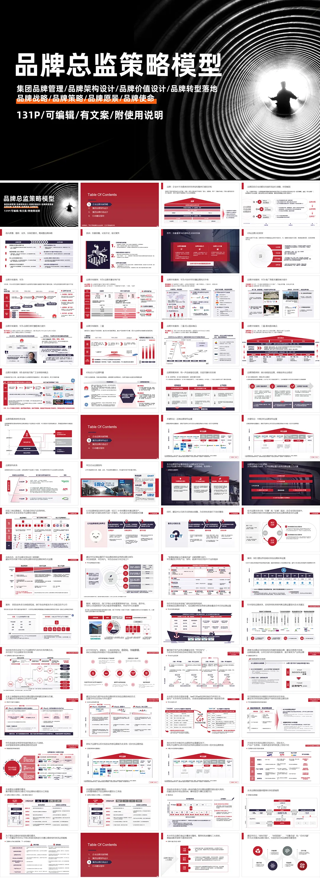 品牌总监策略模型PPT模板