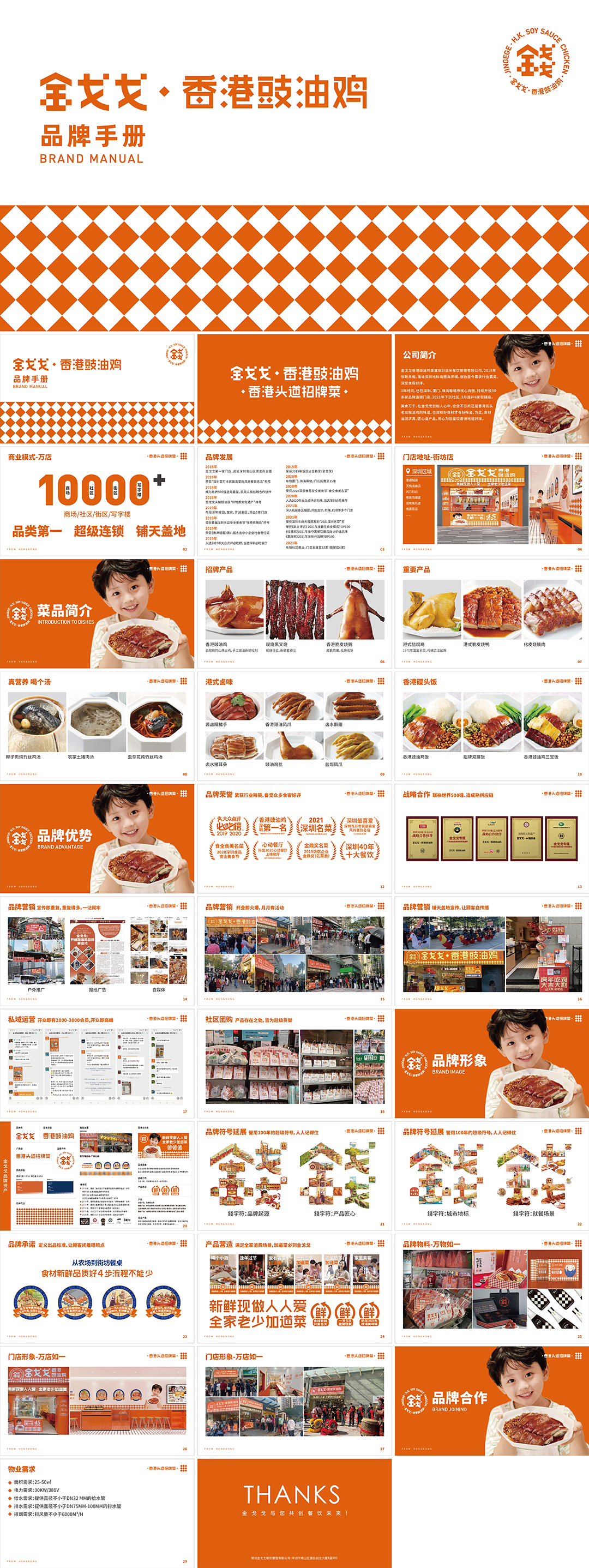 金戈戈·香港豉油鸡品牌手册