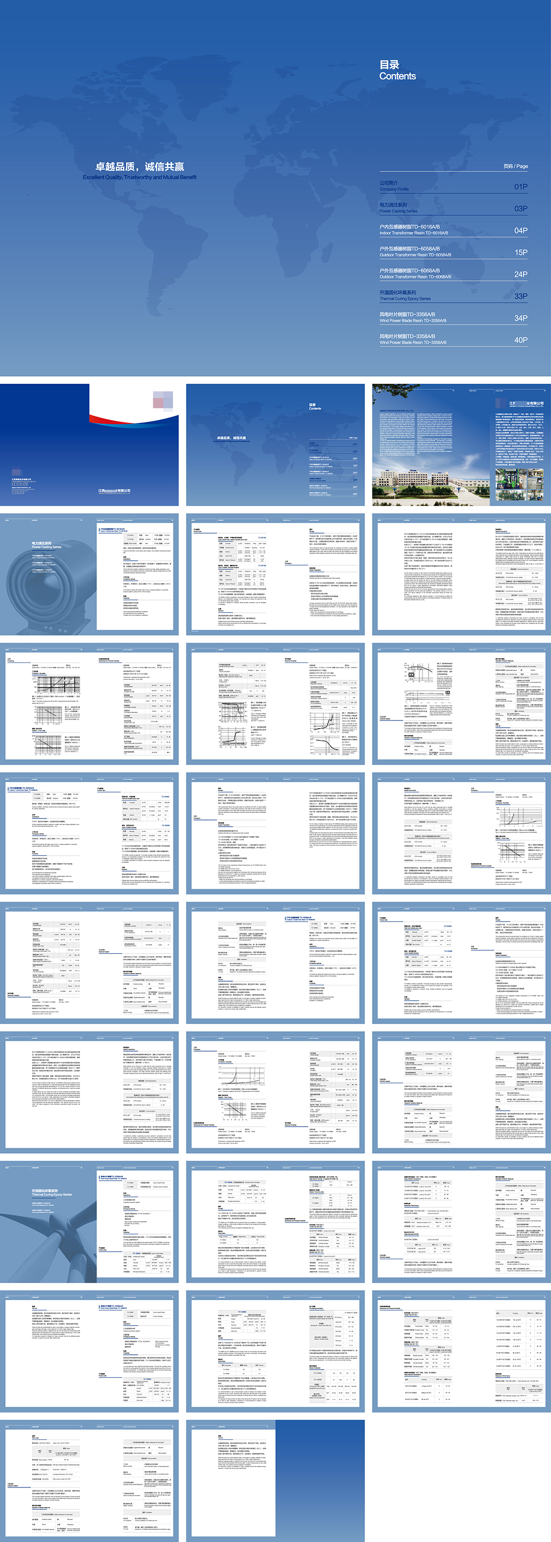 蓝色系产品说明画面