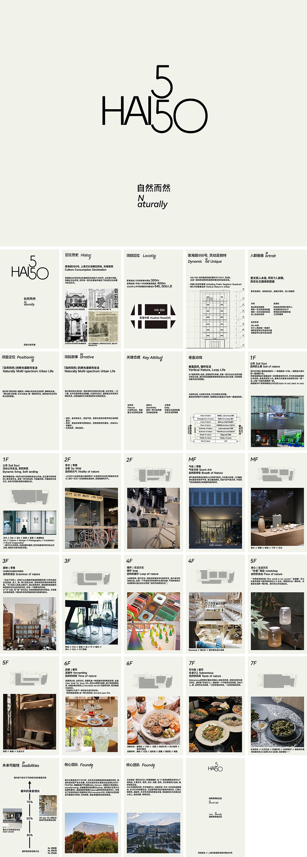 上海HAI 550招商品牌手册