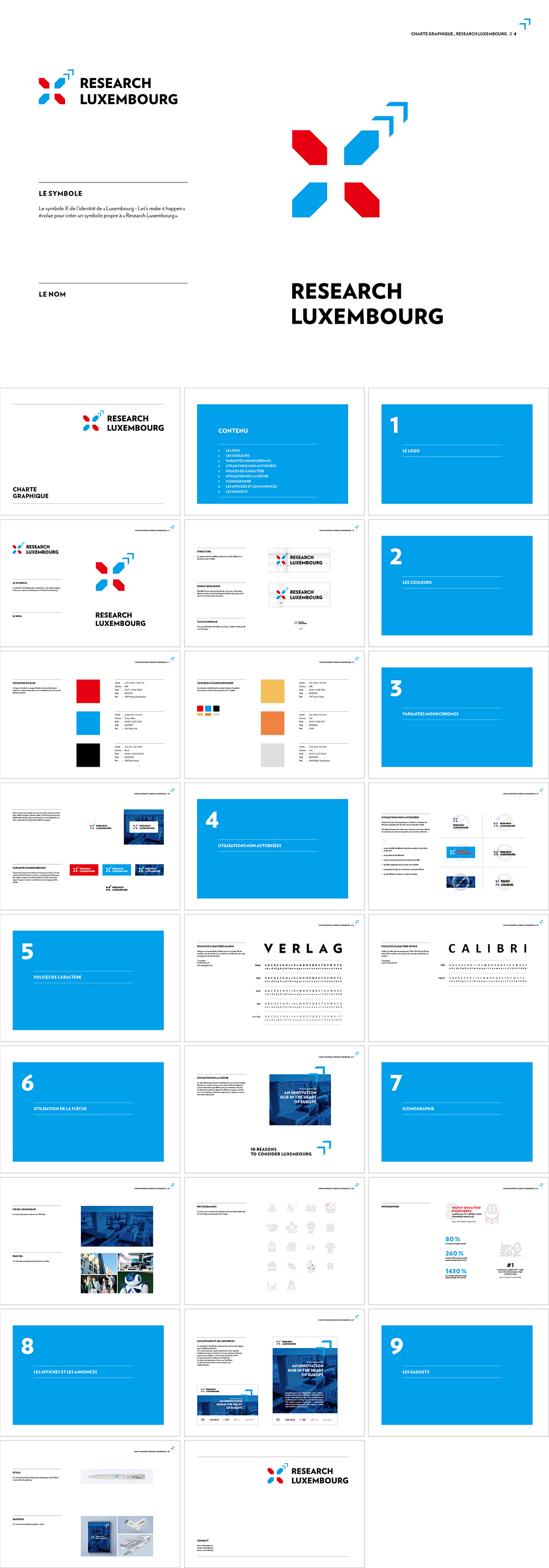 卢森堡Research Luxembourg科研体系IV手册