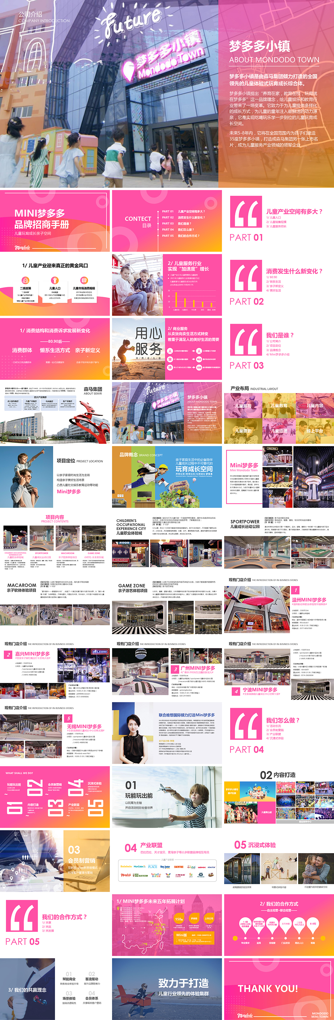 MINI梦多多儿童玩育成长亲子空间品牌招商手册