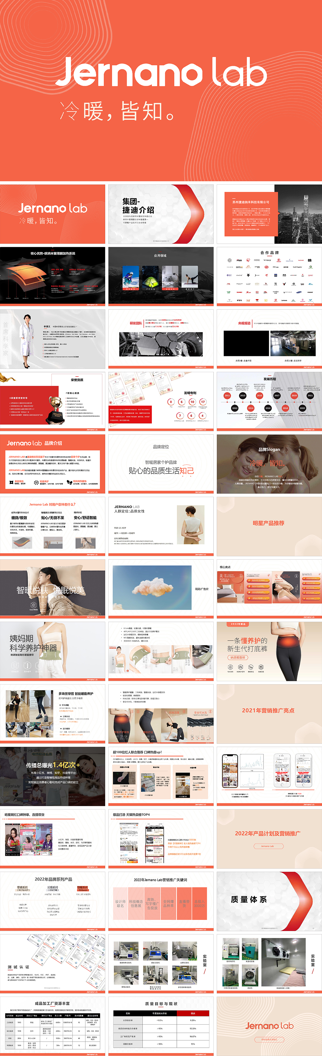 Jernano lab品牌及产品品牌手册