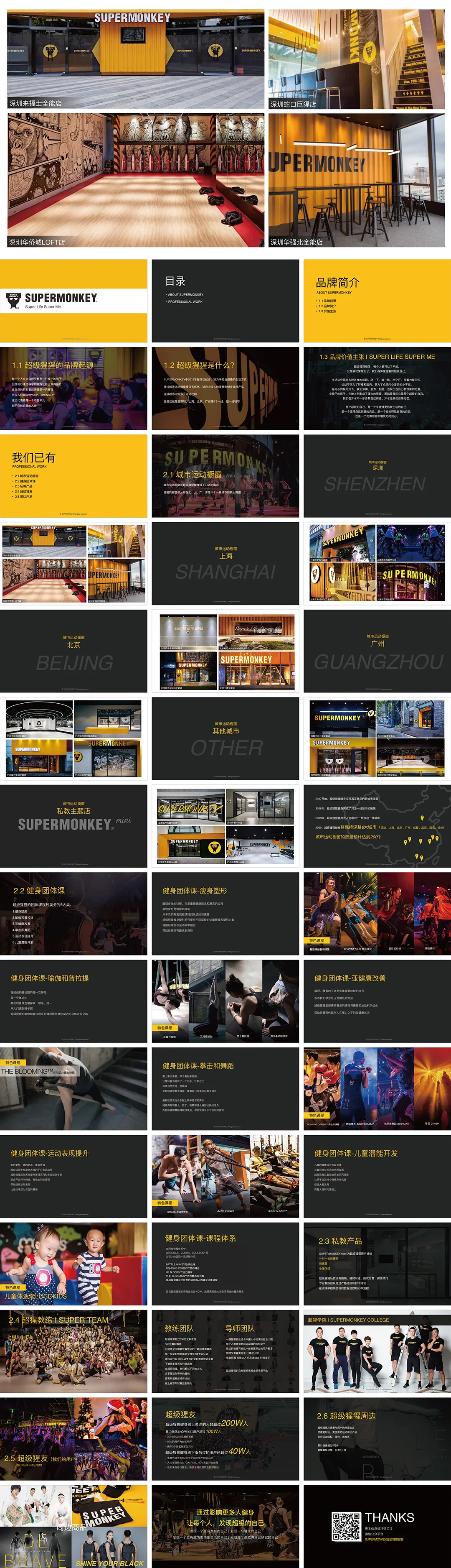 超级猩猩健身房品牌手册