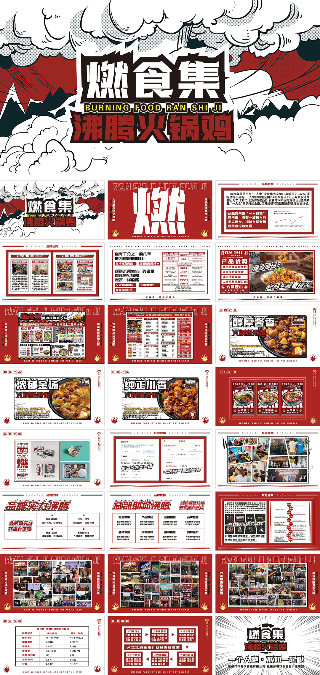 燃食集沸腾火锅鸡品牌手册