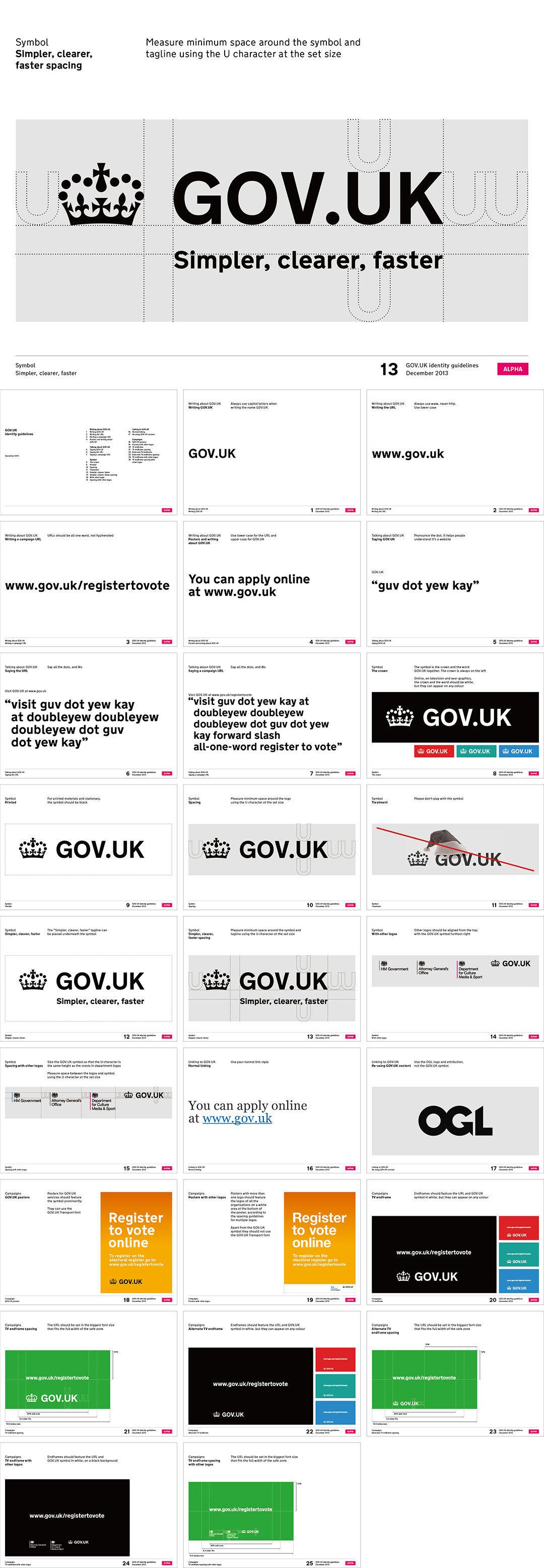 英国Gov.uk网站视觉规范