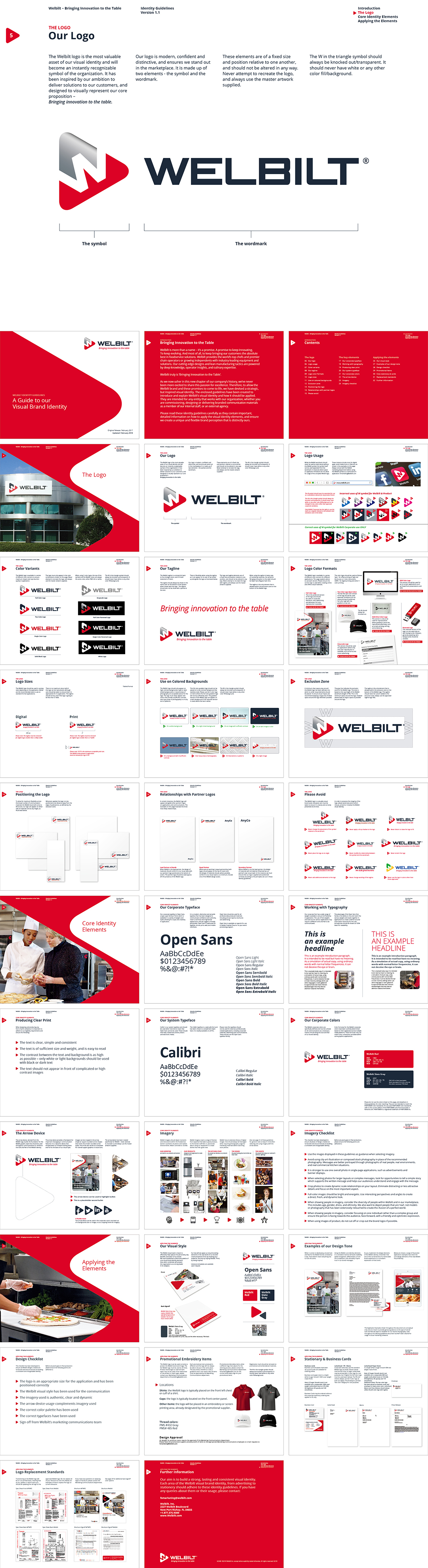 美国Welbilt商业餐饮设备制造商VI手册