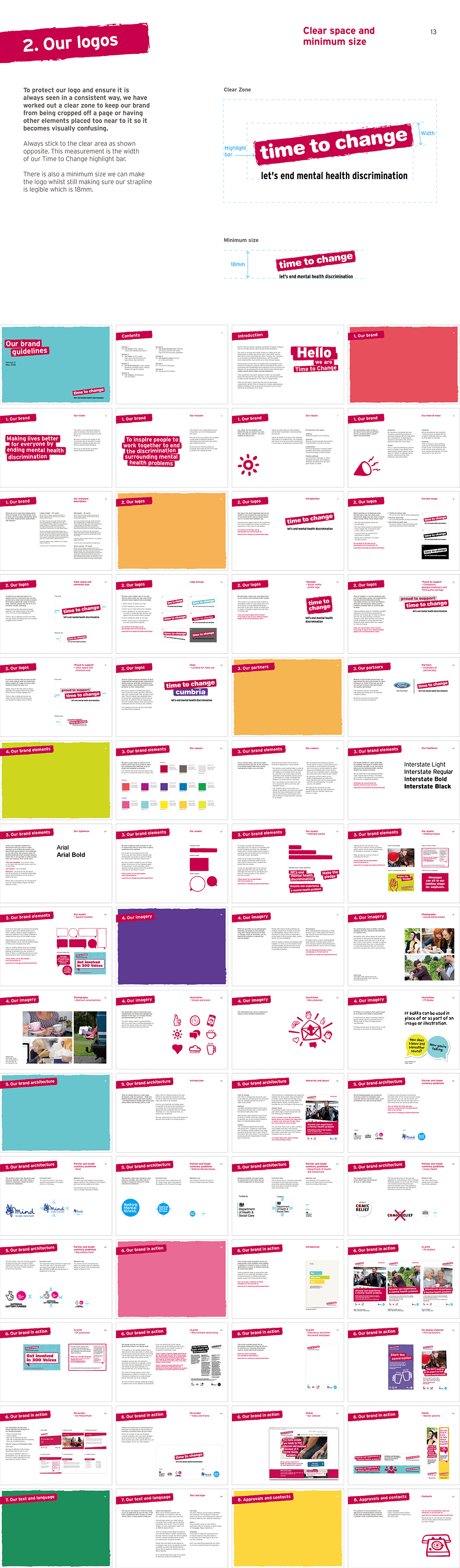 英国Time To Change精神健康反歧视公益项目视觉规范