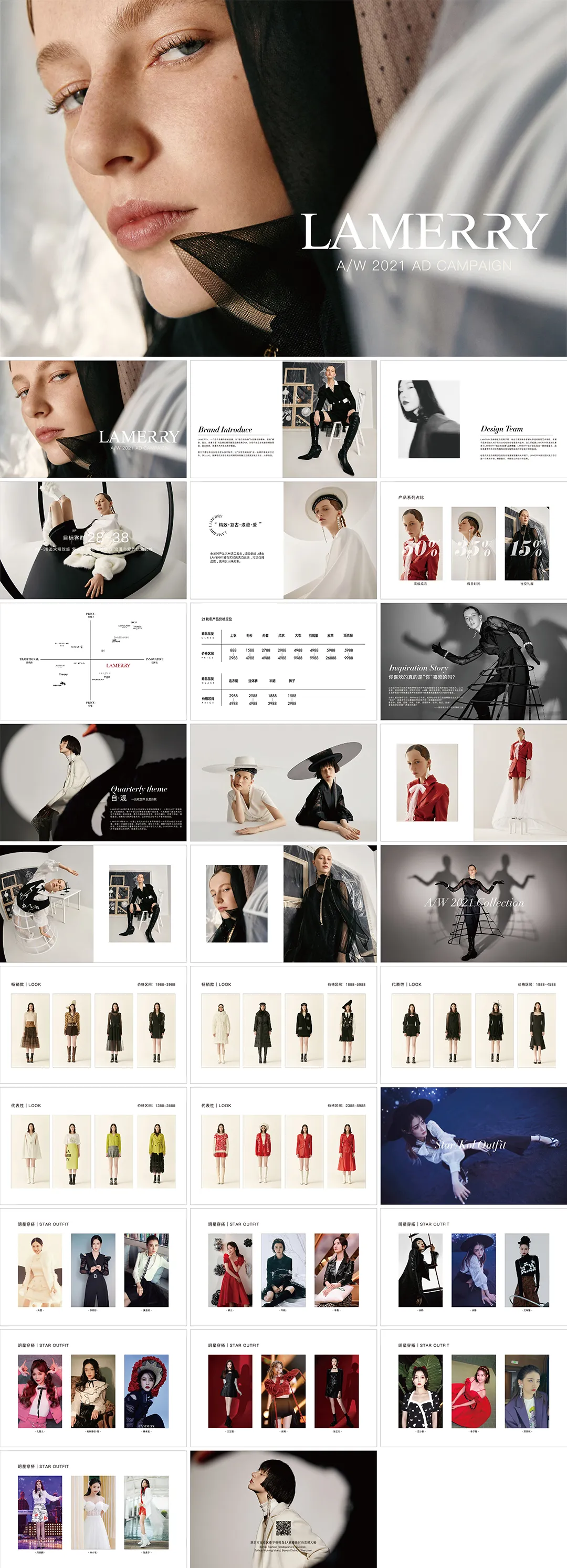 LAMERRY AW女装品牌手册