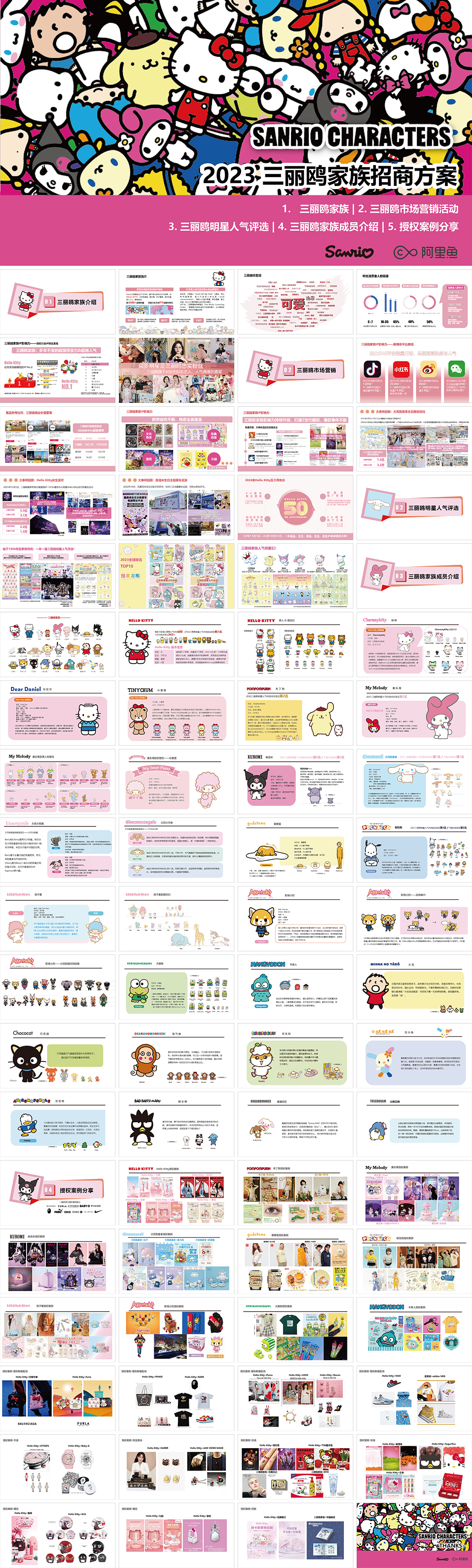 三丽鸥家族IP品牌手册