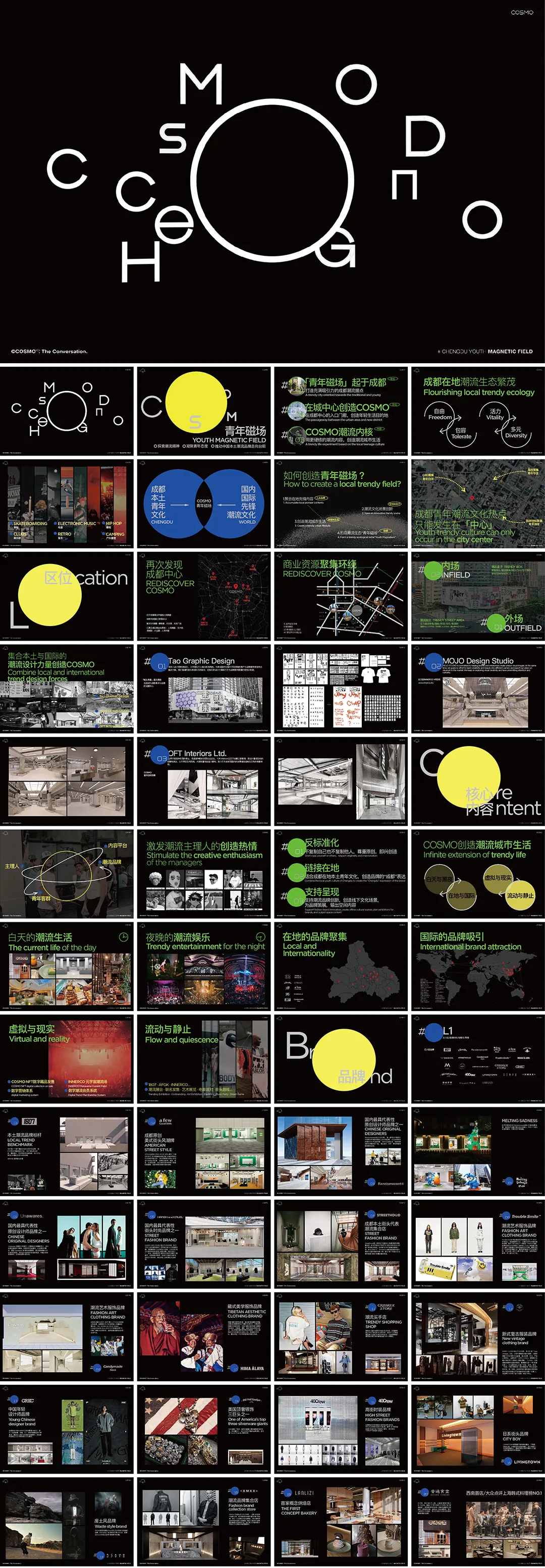 成都COSMO项目品牌手册