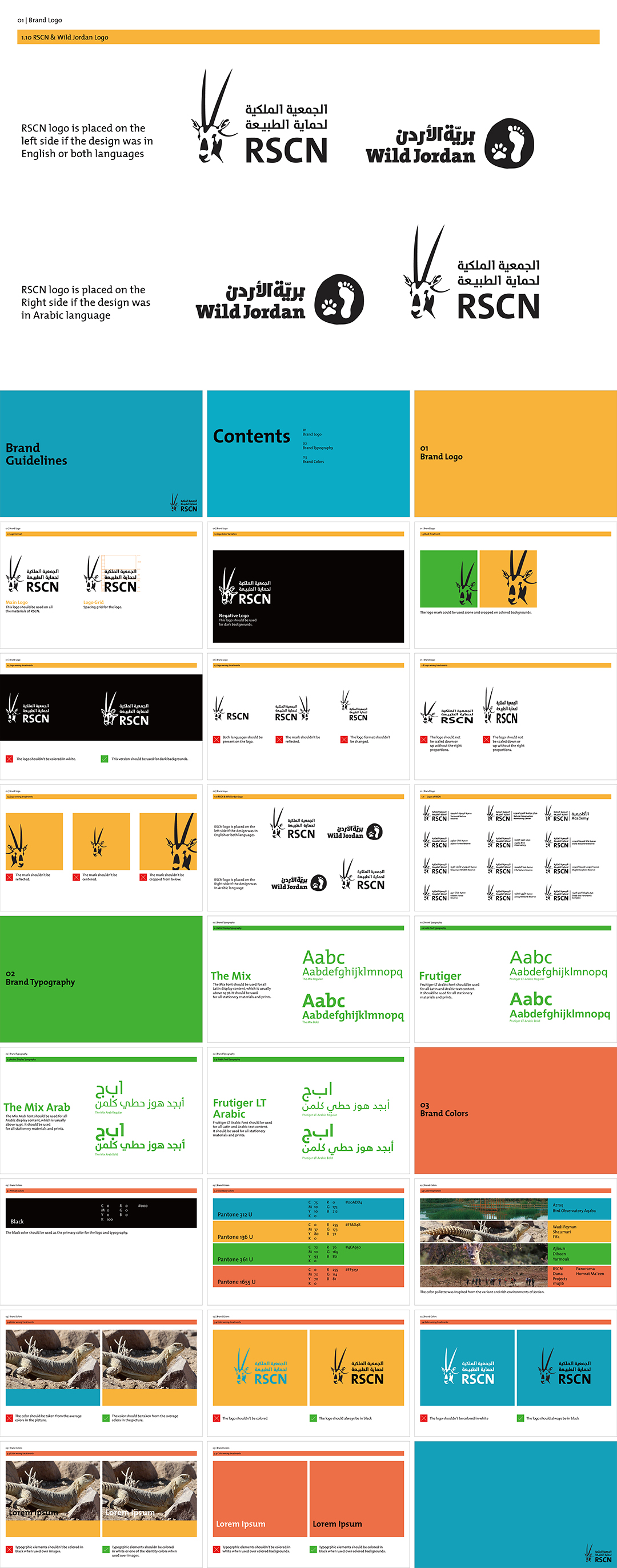 约旦RSCN皇家自然保护协会logo规范