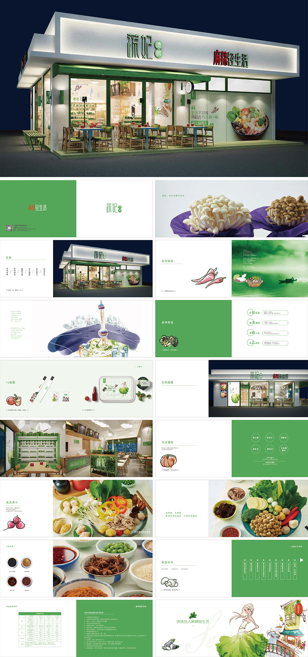 蔬妃麻捞品牌招商手册
