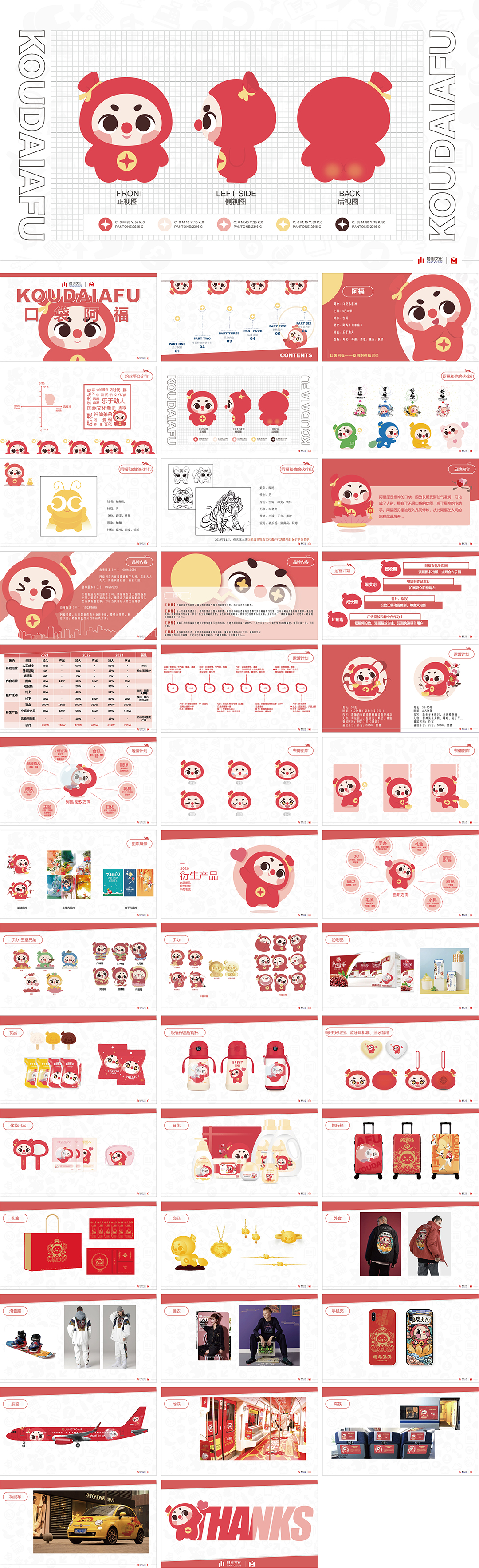 口袋阿福IP品牌手册