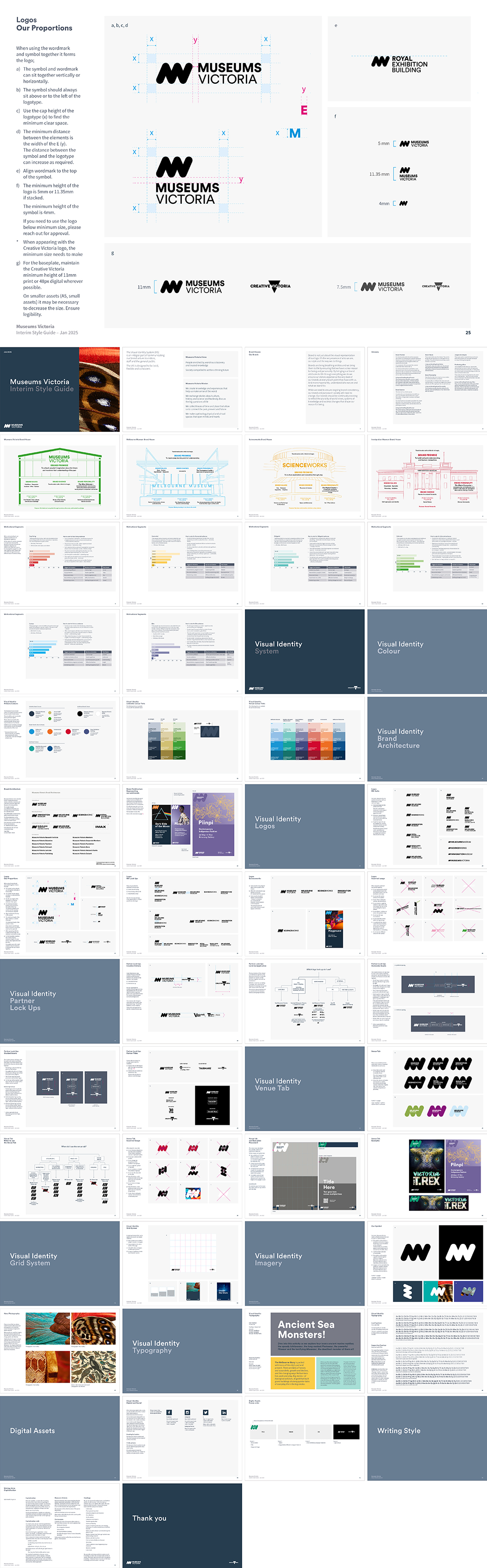 澳大利亚Museums Victoria公共博物馆组织VI手册