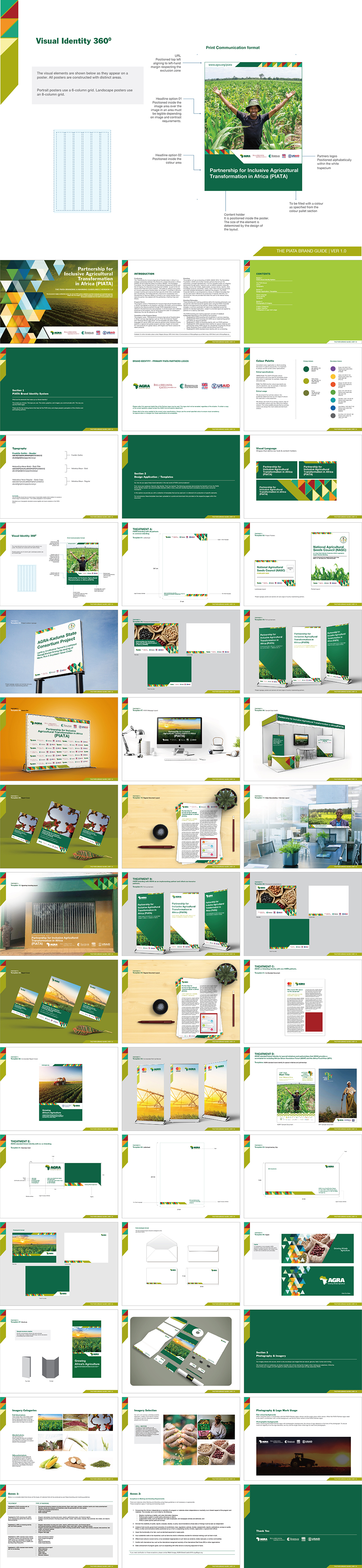 国际PIATA非洲农业转型的国际合作项目VI手册