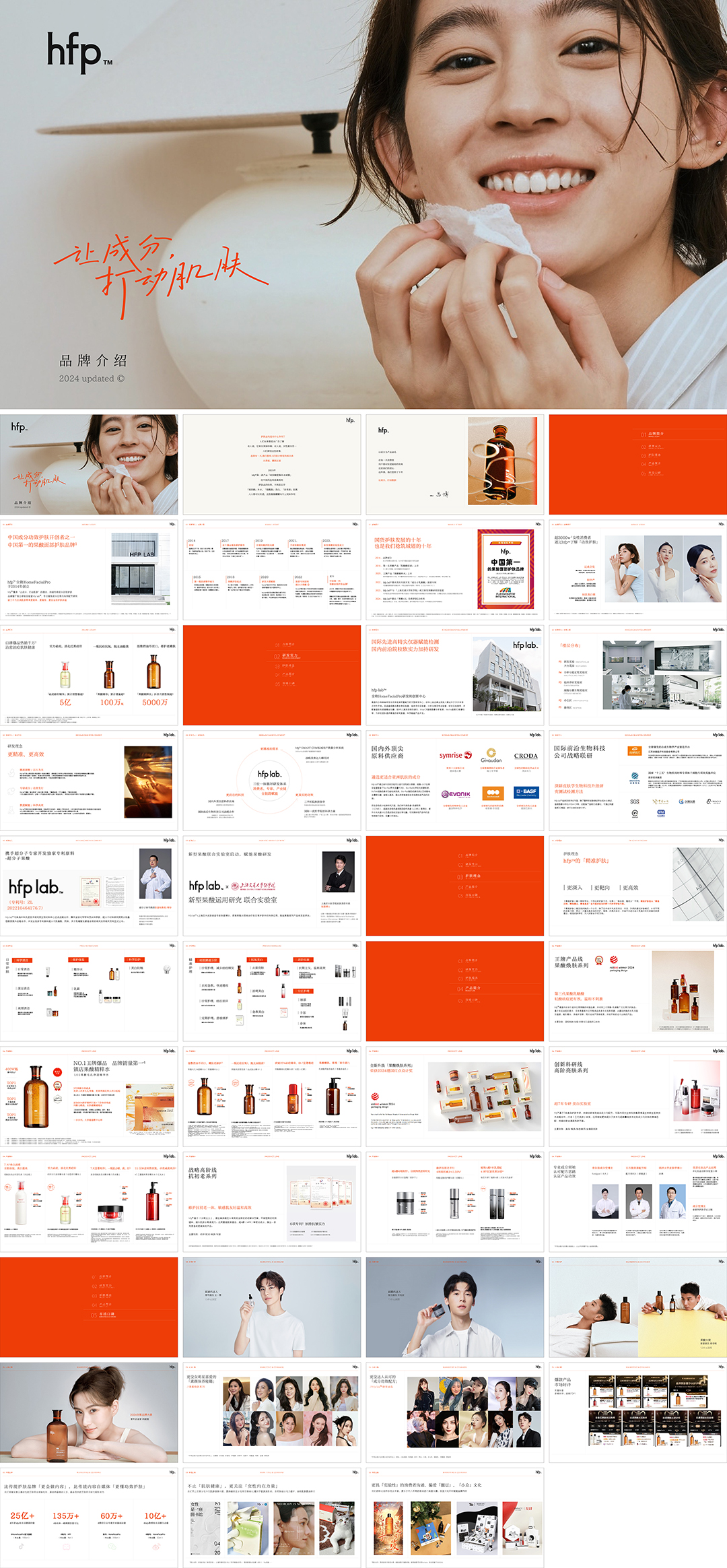 HFP(HomeFacialPro)新锐护肤品牌手册