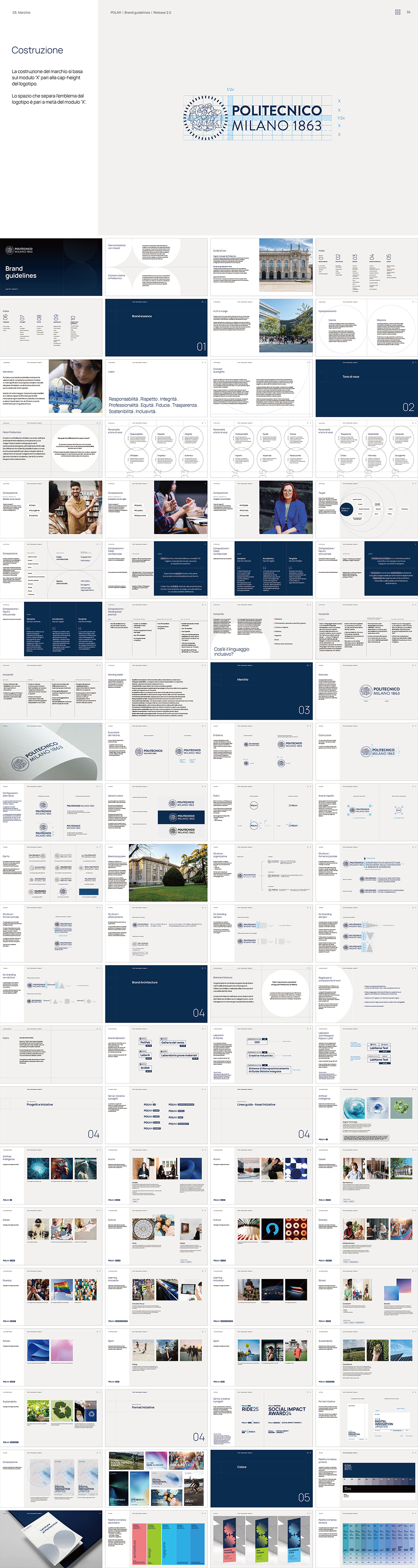 意大利Politecnico di Milano米兰理工大学VI手册