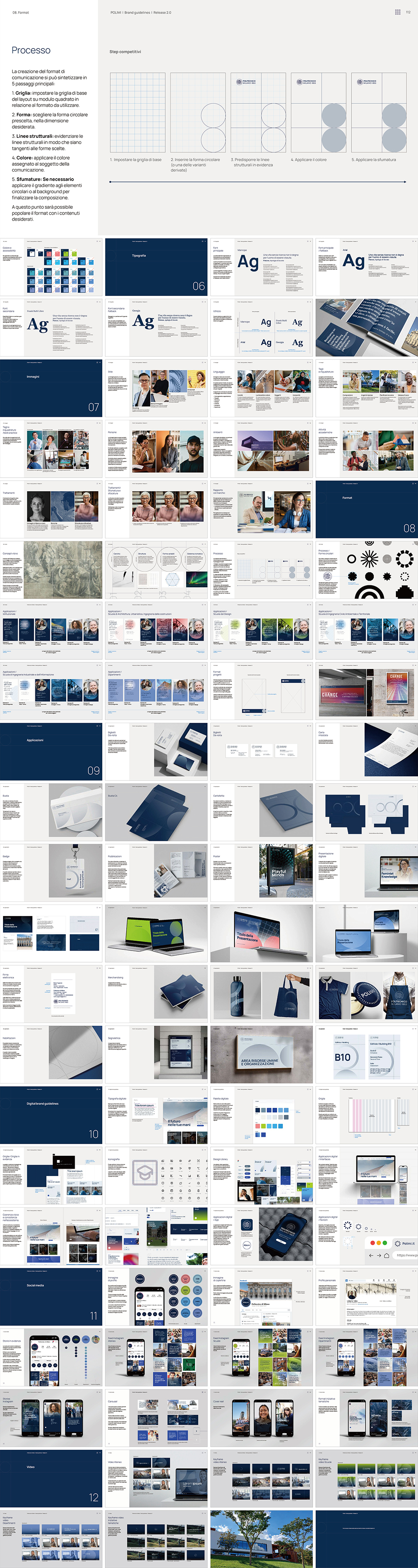 意大利Politecnico di Milano米兰理工大学VI手册