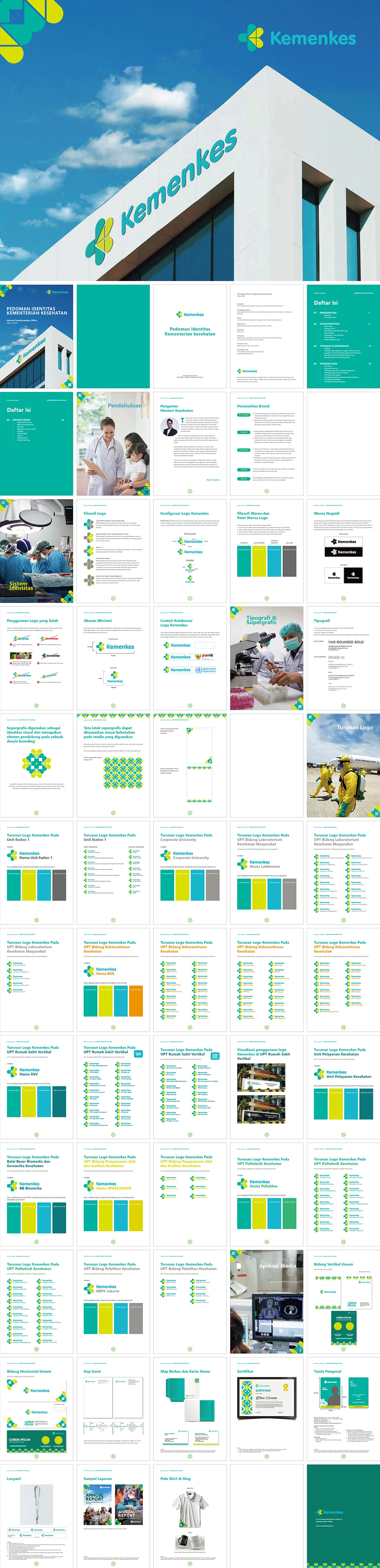 印度尼西亚Ministry of Health of the Republic of Indonesia卫生部VI手册