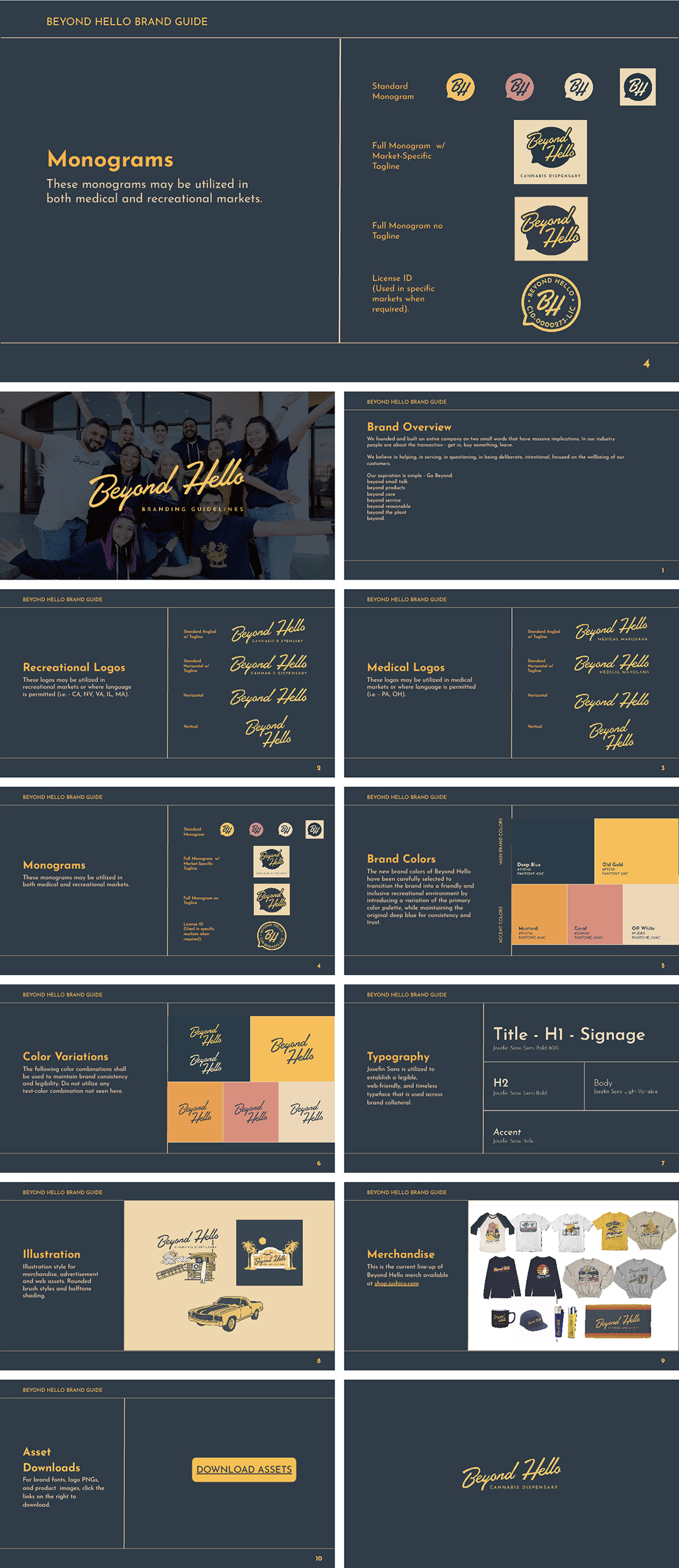 美国Beyond Hello药房品牌视觉手册