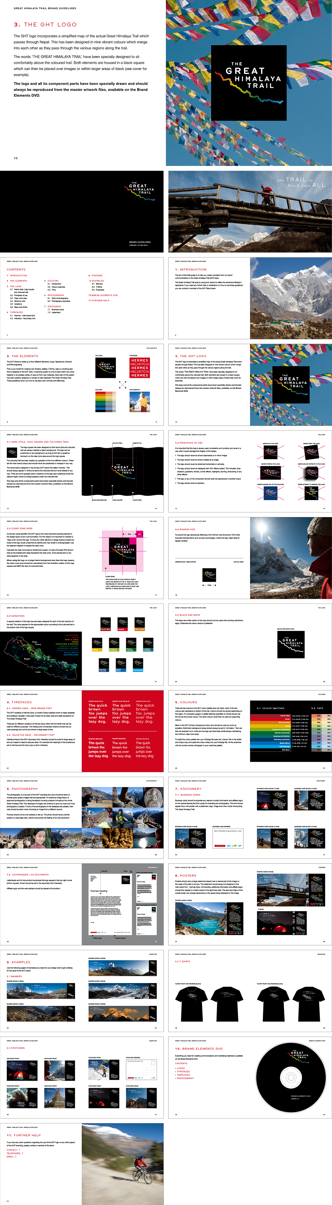 尼泊尔GHT(Great Himalaya Trail)喜马拉雅步道VI手册