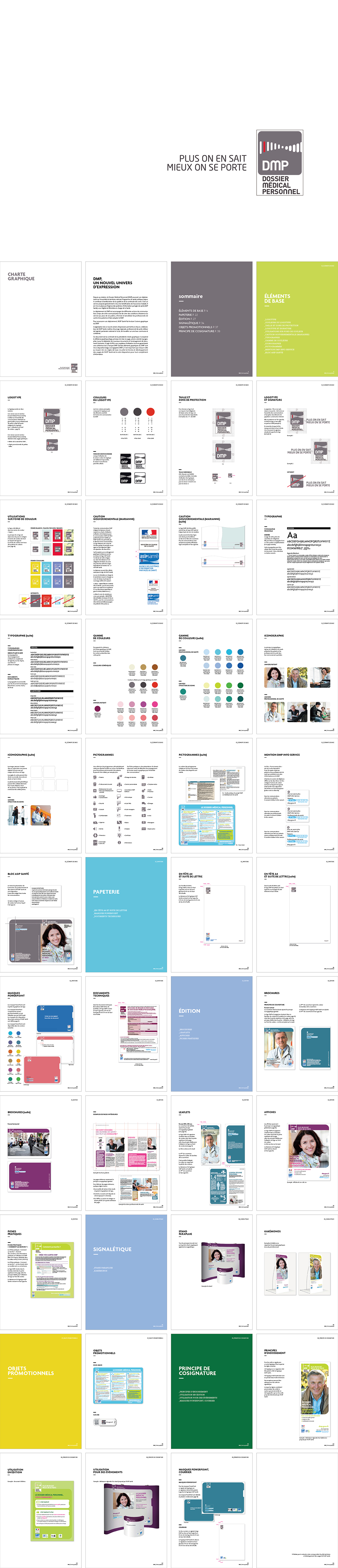 法国DMP(Dossier Médical Personnel)数字化的医疗档案系统VI手册