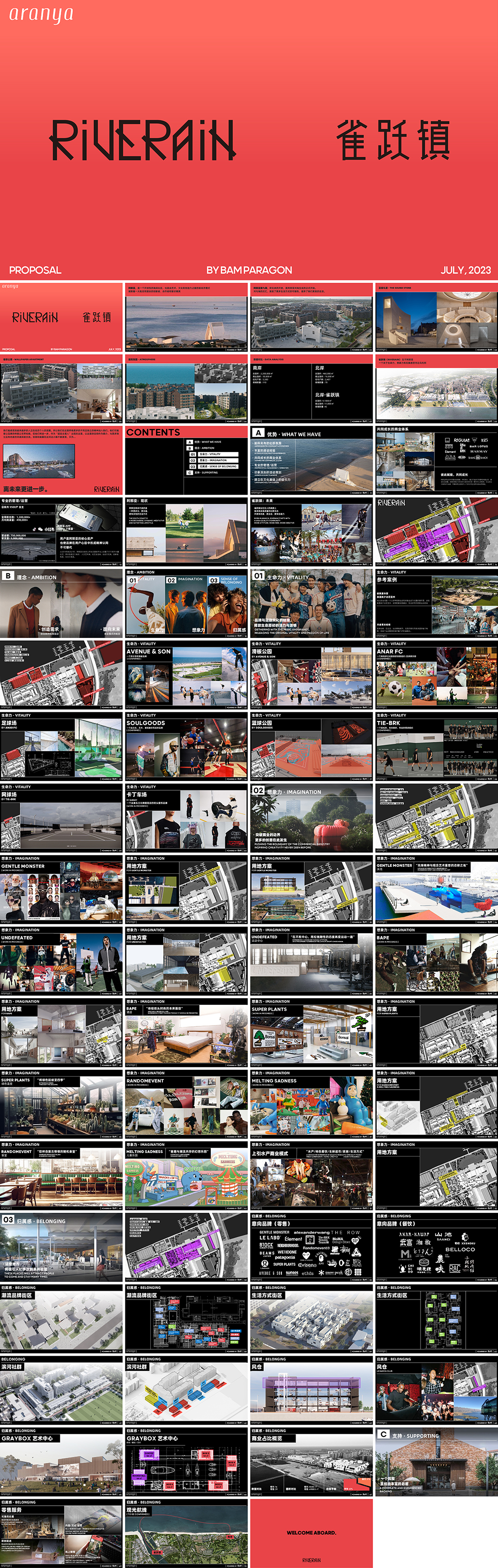 阿那亚雀跃镇招商品牌手册