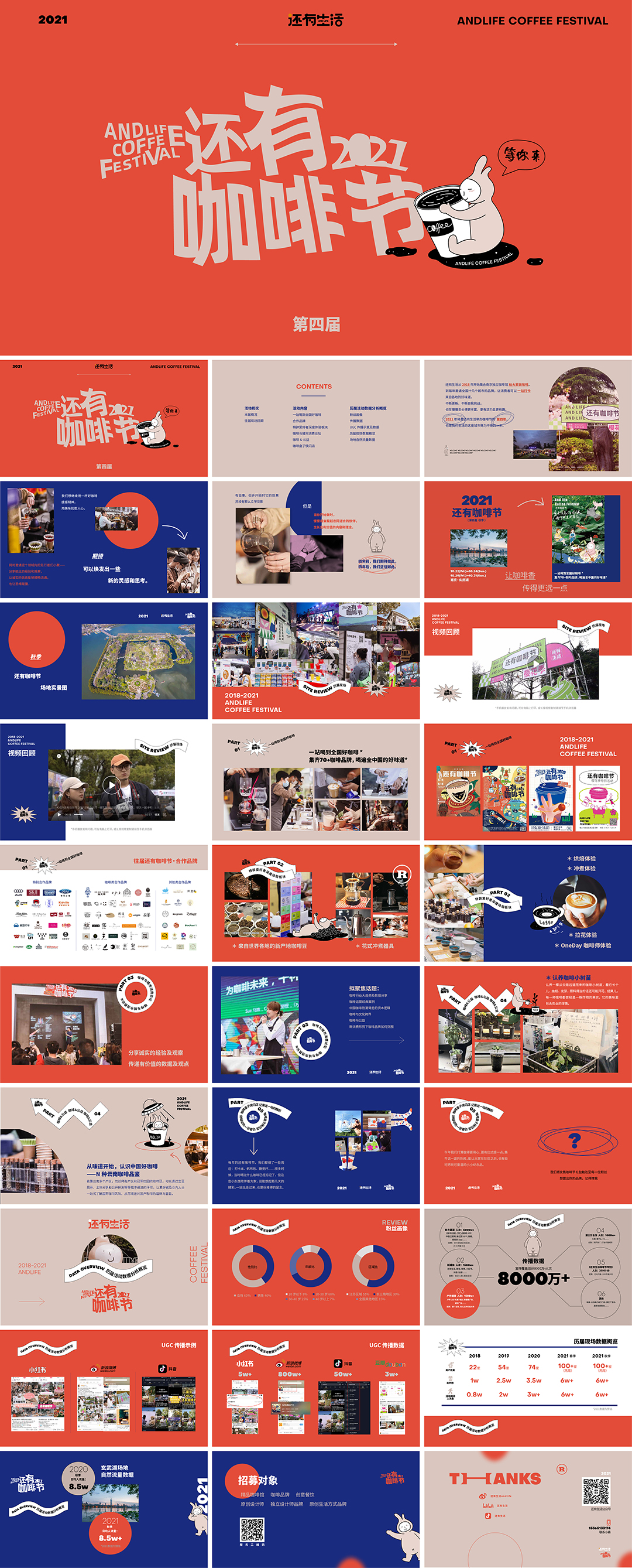 还有生活·还有咖啡节品牌招商方案