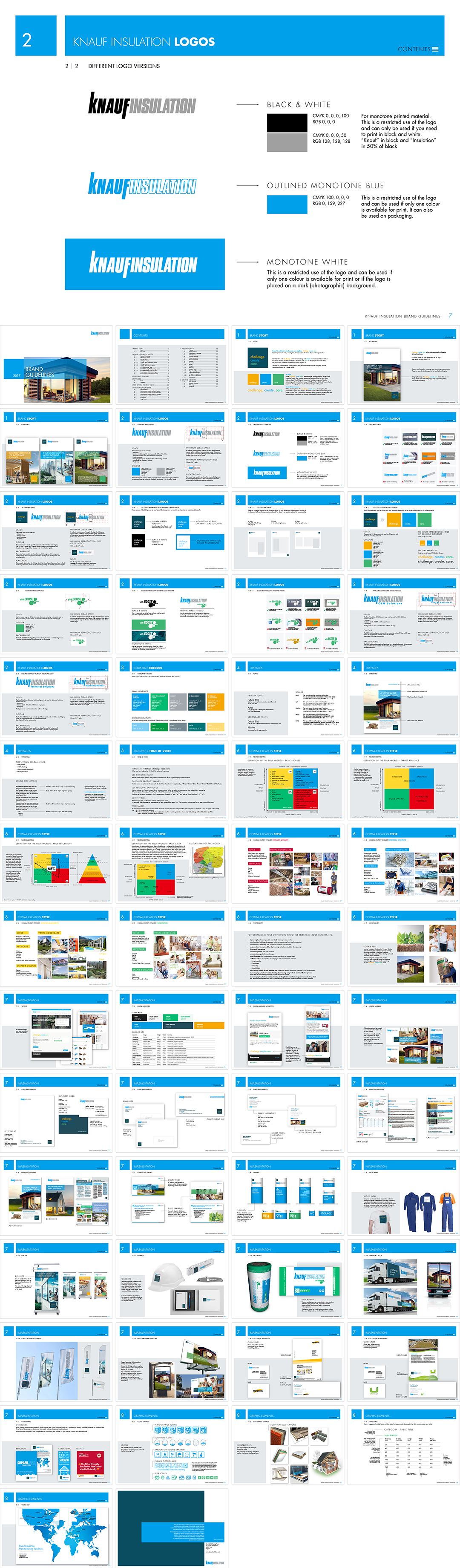 德国Knauf Insulation保温材料制造商VI手册
