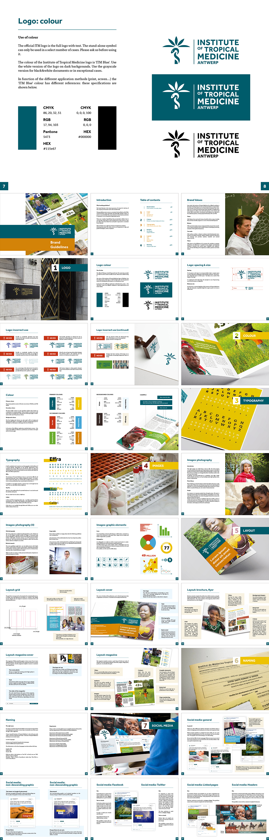 比利时Institute of Tropical Medecine热带医学研究所VI手册