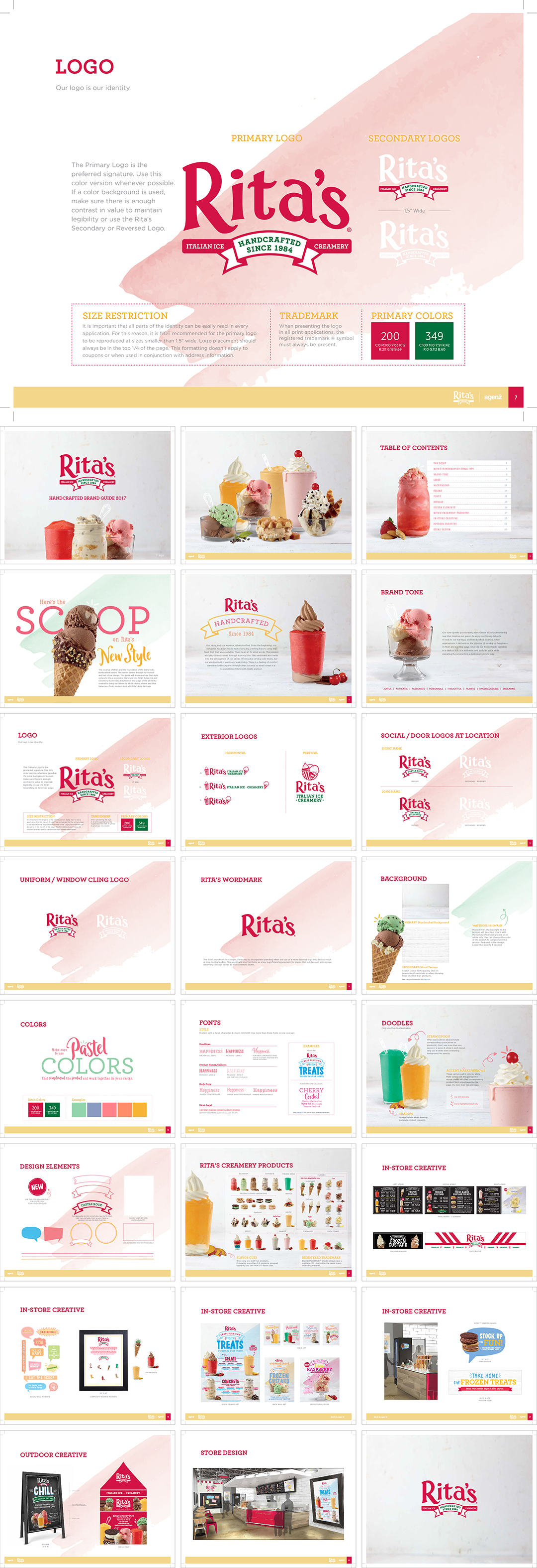美国Rita’s Creamery连锁餐厅品牌VI手册