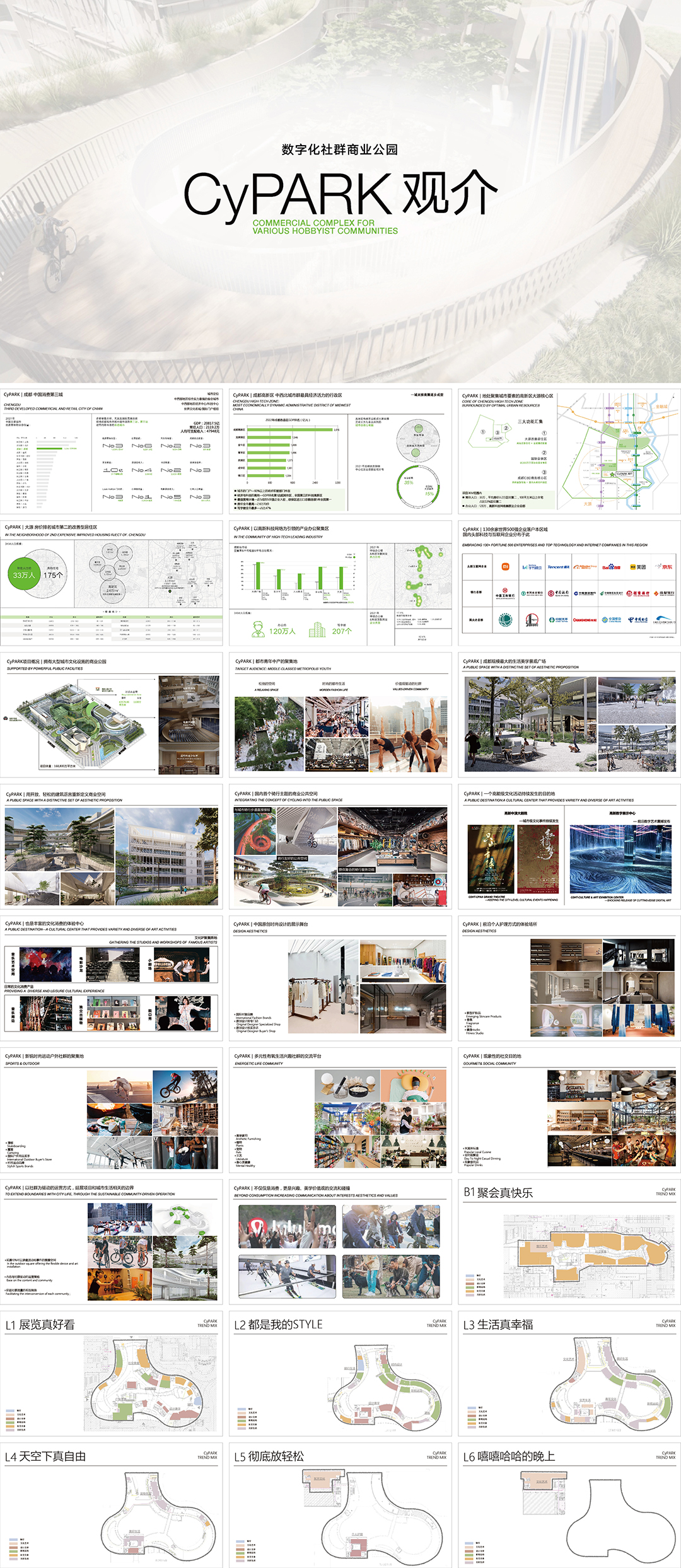 成都此地cypark社群品牌手册