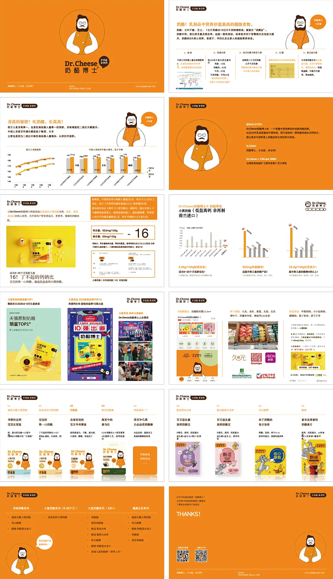 奶酪博士品牌手册