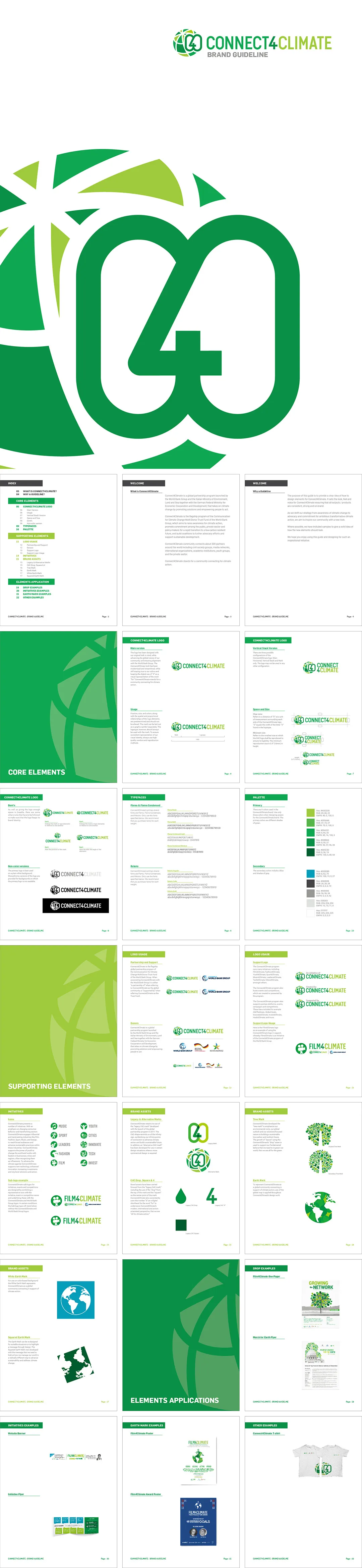 国际Connect 4 Climate气候4方连接合作倡议视觉手册