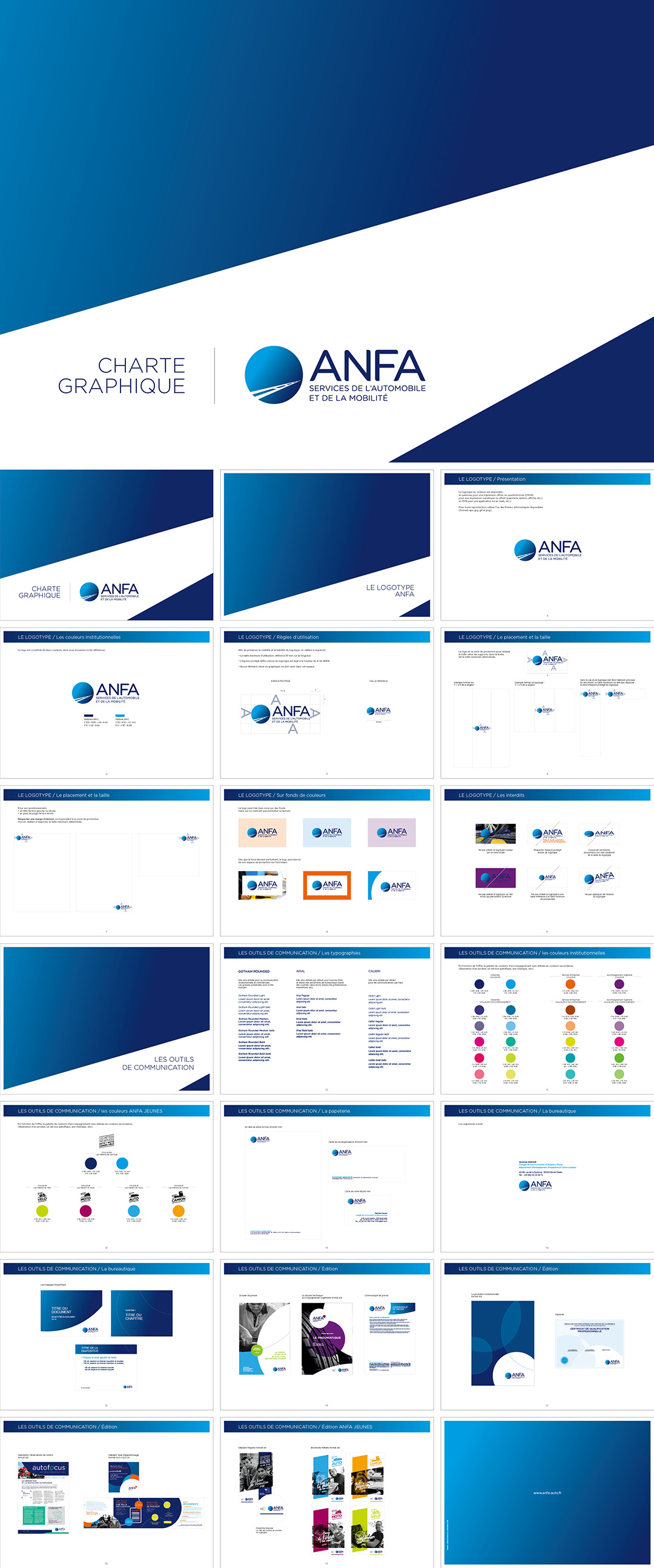 法国ANFA汽车培训协会VI手册