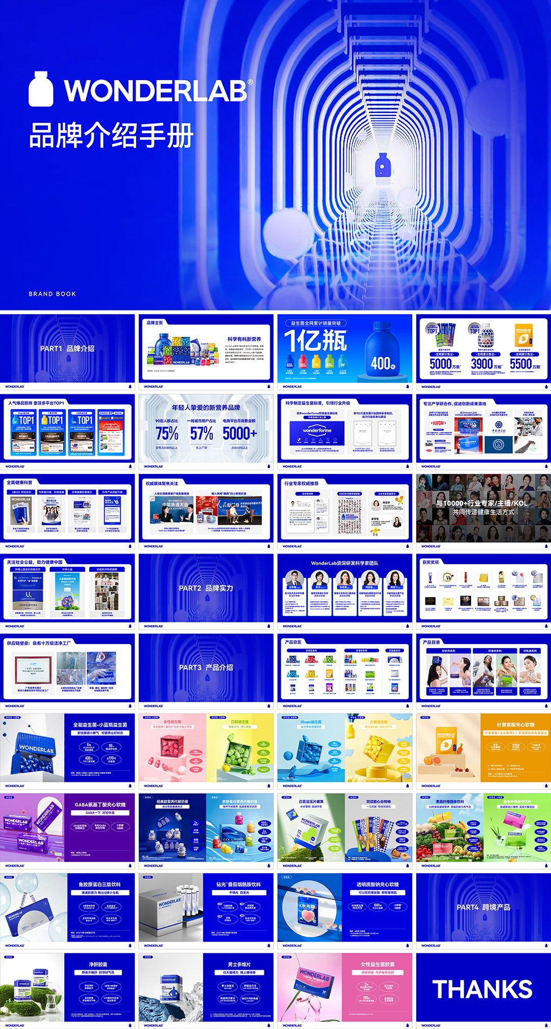 WonderLab品牌介绍手册