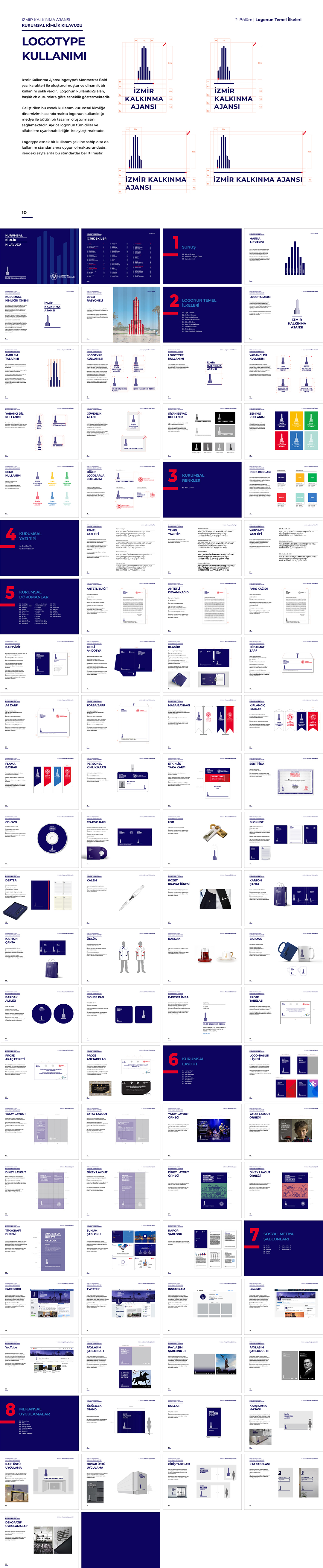 土耳其İzmir Kalkınma Ajansı伊兹密尔发展局VI手册