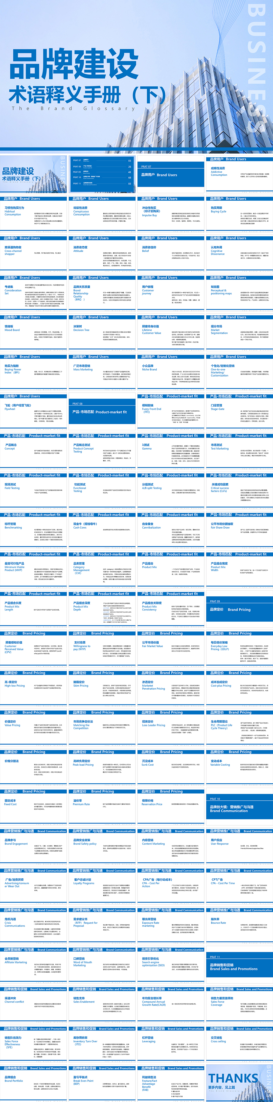 品牌建设术语释义手册(下)