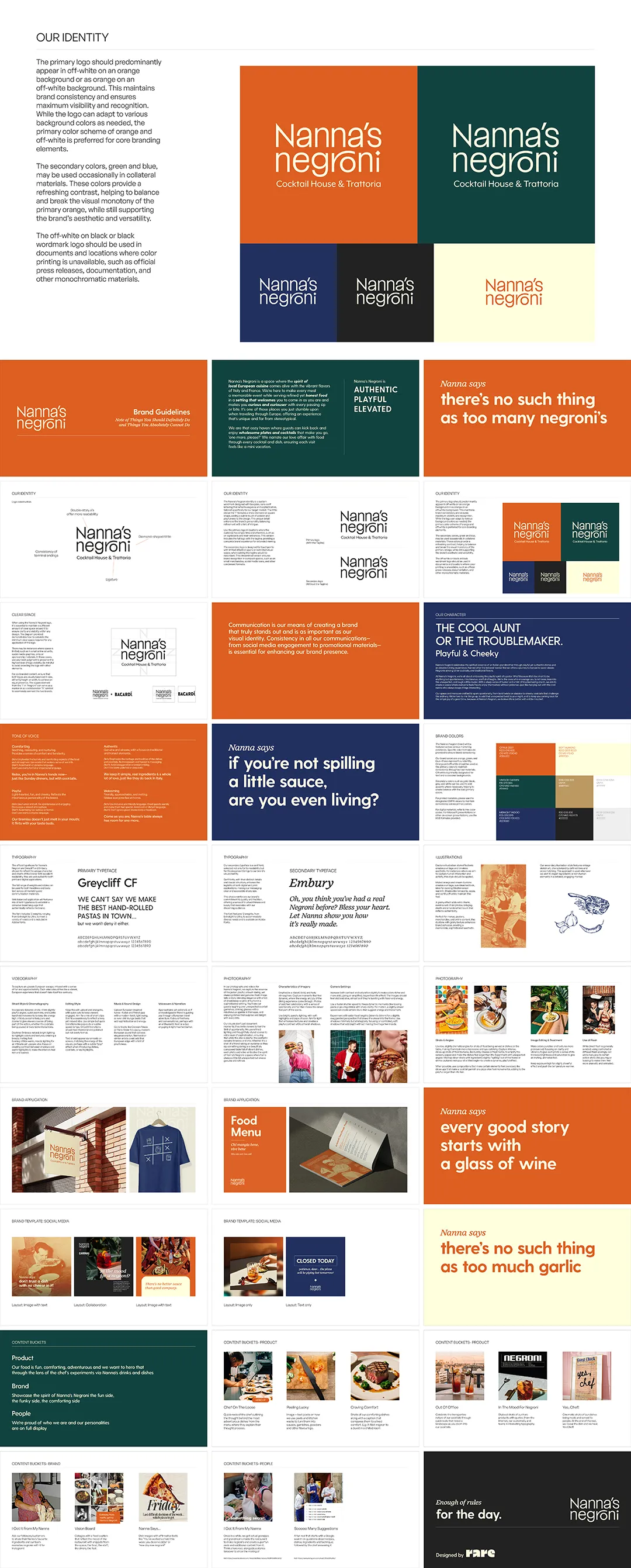 印度Nanna’s Negroni餐厅品牌视觉手册