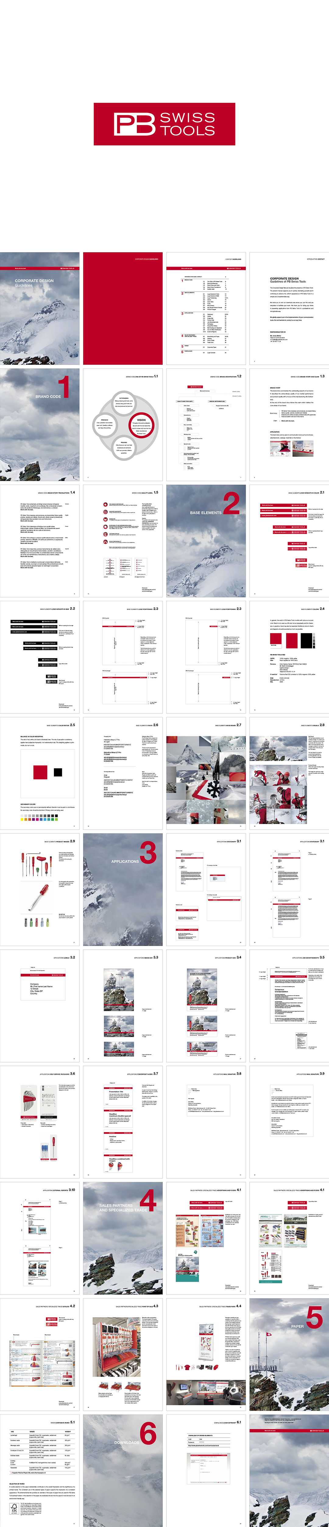 瑞士PB Swiss Tools手动工具和医用产品品牌VI手册