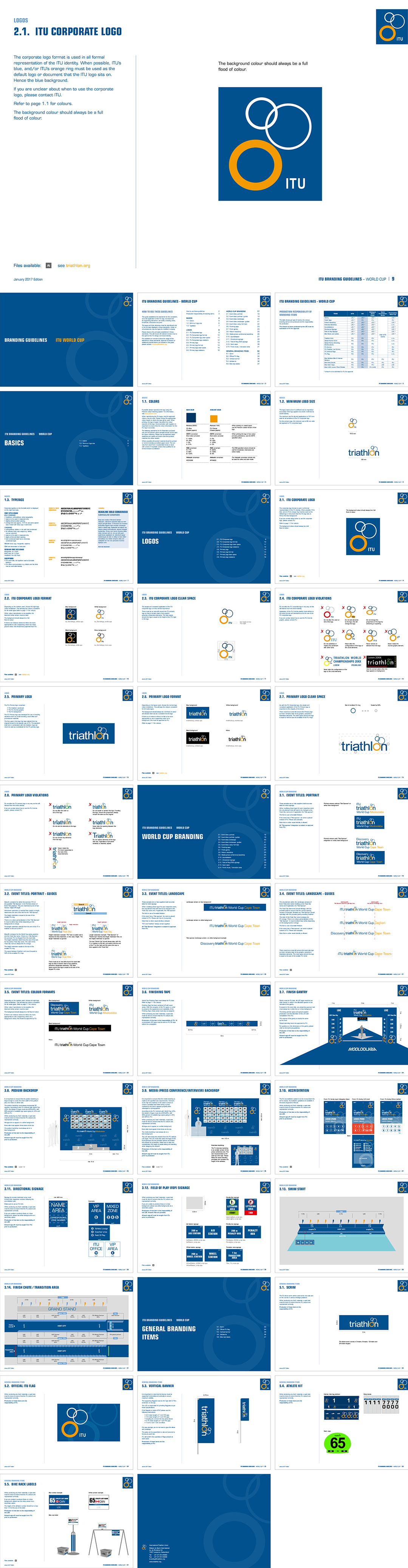 ITU World Cup国际铁人三项联盟视觉手册