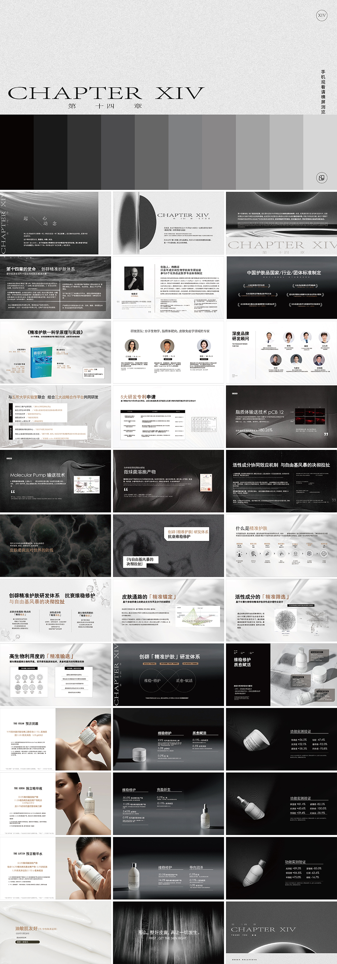 第十四章护肤品牌手册