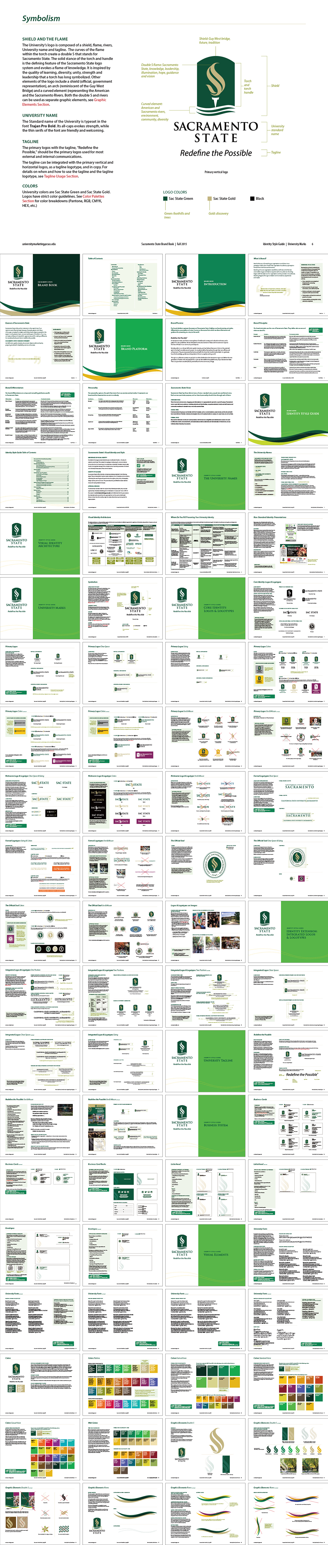 美国Sacramento State加利福尼亚州立大学萨克拉门托分校VI手册