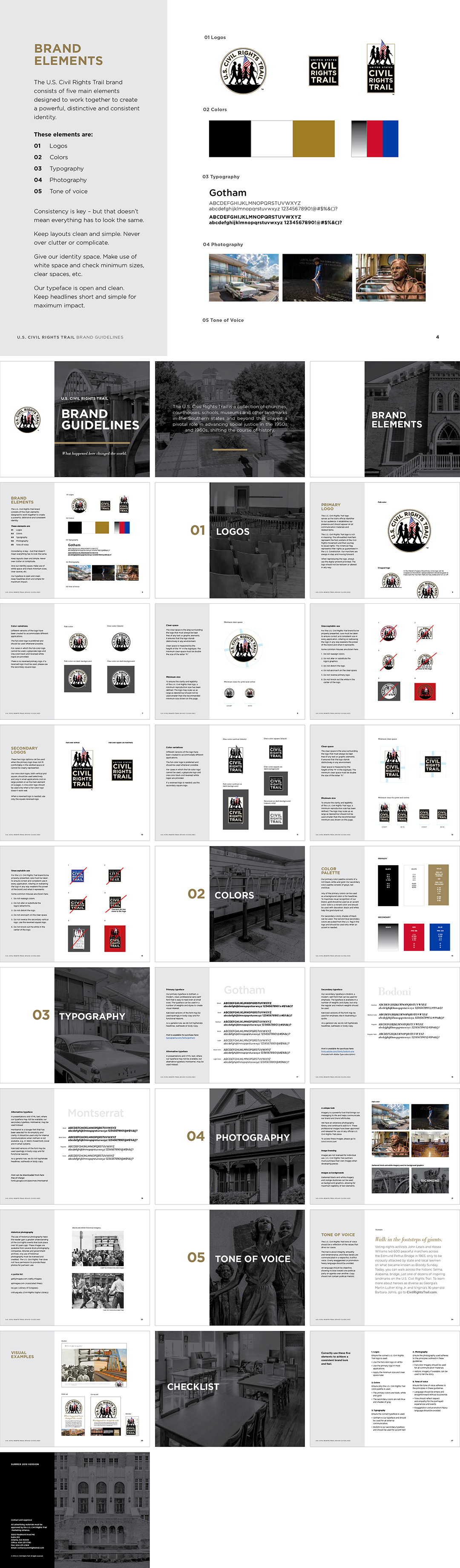 美国US. Civil Rights Trail民权之路旅游路线logo规范