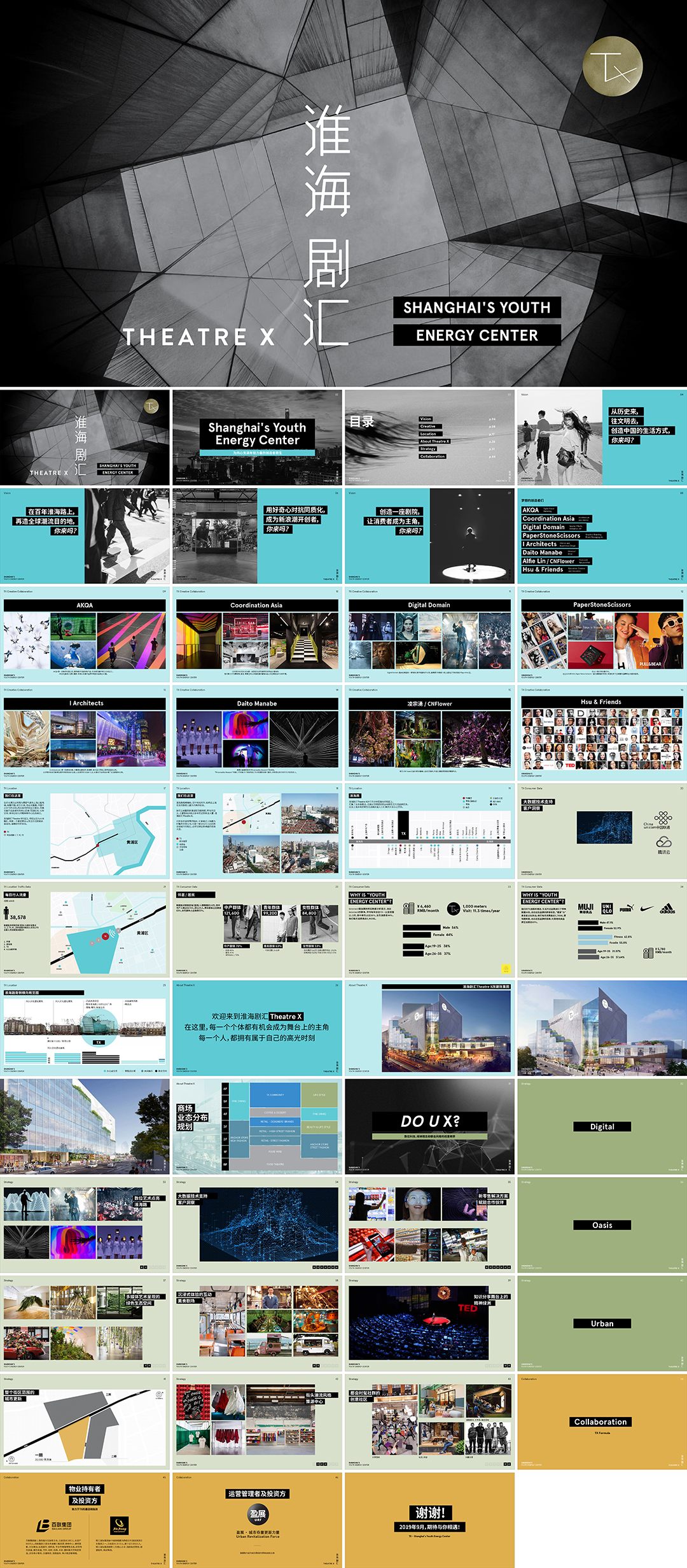 THEATRE X淮海招商品牌手册