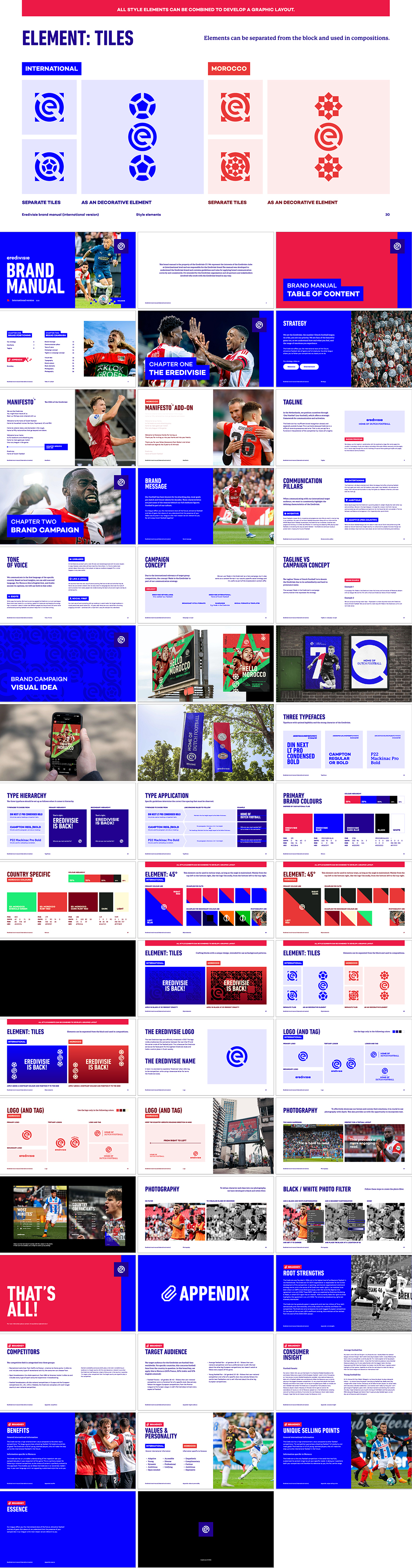 荷兰Eredivisie荷甲职业足球联赛VI手册