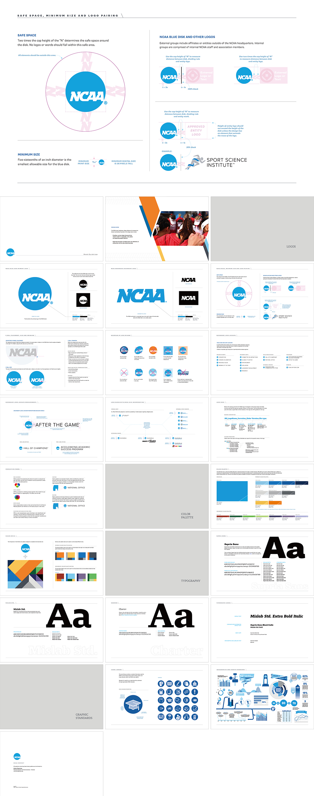 美国NCAA大学体育协会logo规范