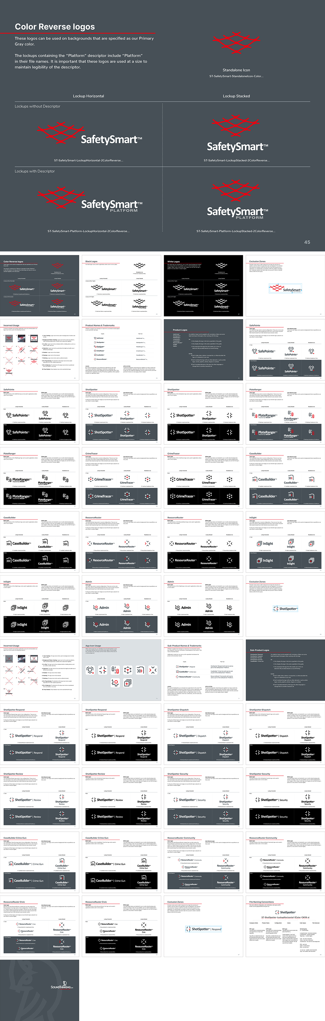 美国SoundThinking公共安全技术公司VI手册